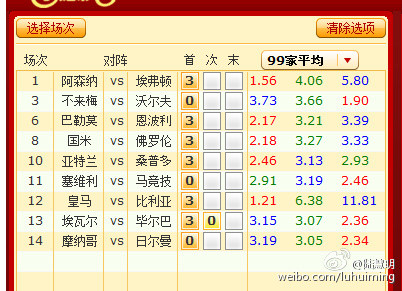 集了大量资 集了大量资