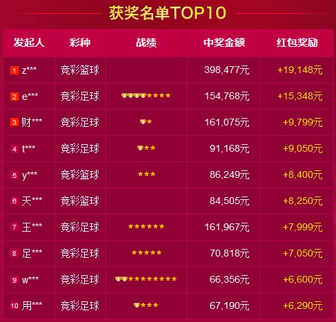 环境下登录 环境下登录