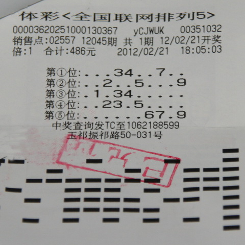 探讨这一现 探讨这一现